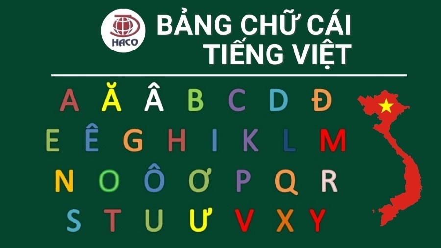 Bảng Chữ Cái Tiếng Việt Cách Đọc Và Phát Âm Chuẩn Cho Người Mới Học