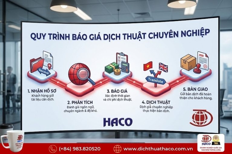 Báo giá dịch thuật chuyên ngành xây dựng