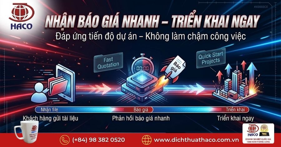 Báo giá dịch thuật dự án đa ngành