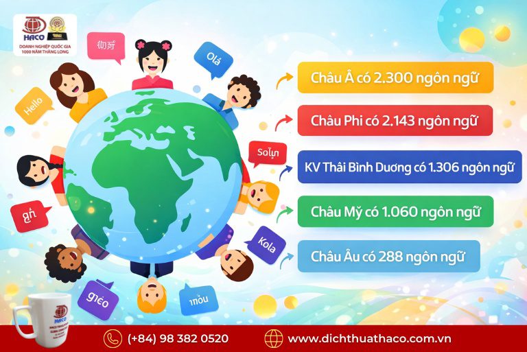 Công Ty Dịch Thuật Uy Tín Lâu Năm Tại Việt Nam | Dịch Thuật HACO 2026 3 Công Ty Dịch Thuật Uy Tín Lâu Năm Tại Việt Nam