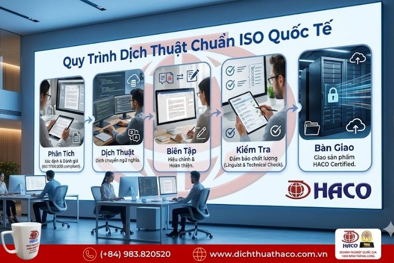 Công ty dịch thuật uy tín tại Hạ Long