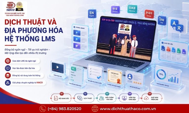 Dịch thuật và địa phương hóa LMS: Giải pháp đào tạo phù hợp từng thị trường 4 dia phuong hoa he thong hoc tap truc tuyen lms 2