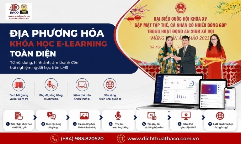 Dịch thuật và địa phương hóa LMS: Giải pháp đào tạo phù hợp từng thị trường 5 dia phuong hoa he thong hoc tap truc tuyen lms 3