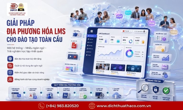 Dịch thuật và địa phương hóa LMS: Giải pháp đào tạo phù hợp từng thị trường 2 dia phuong hoa he thong hoc tap truc tuyen lms 6
