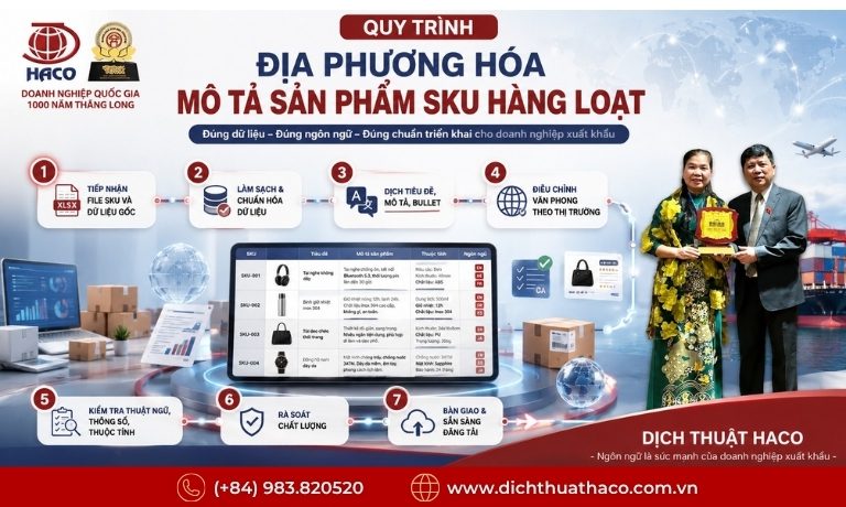 Dịch thuật HACO – Đối tác địa phương hóa mô tả sản phẩm SKU hàng loạt cho doanh nghiệp xuất khẩu 3 dia phuong hoa mo ta san pham sku hang loat 4