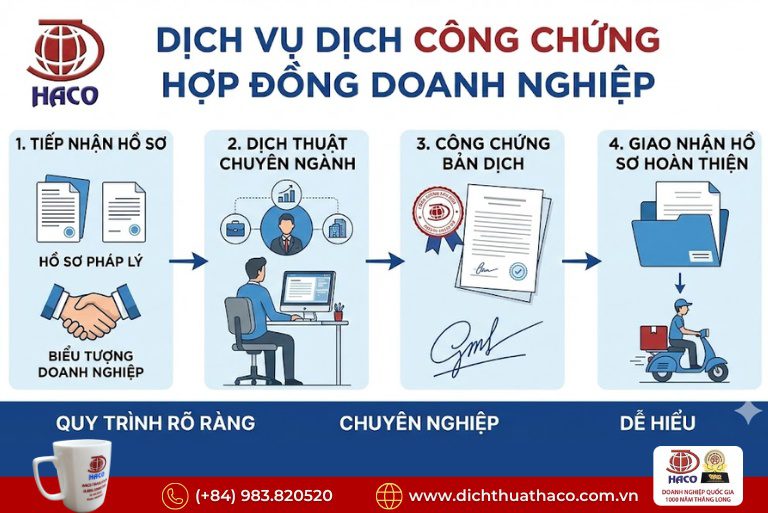 Dịch công chứng hồ sơ hợp đồng doanh nghiệp