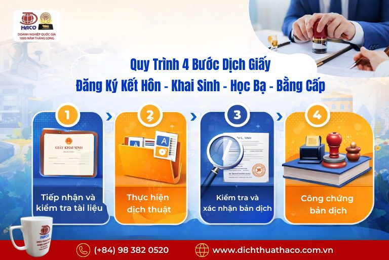 Dịch Giấy Đăng Ký Kết Hôn – Khai Sinh – Học Bạ – Bằng Cấp