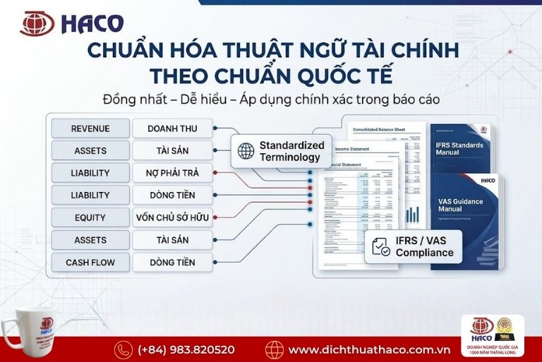 Dịch thuật báo cáo tài chính kiểm toán