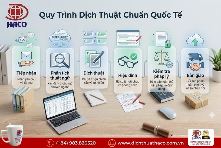 Dịch thuật hợp đồng cung ứng vật tư dầu khí