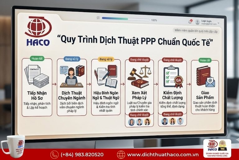Dịch thuật hợp đồng hợp tác công tư PPP