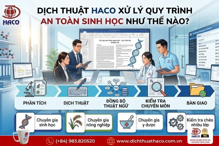 Dịch thuật quy trình an toàn sinh học