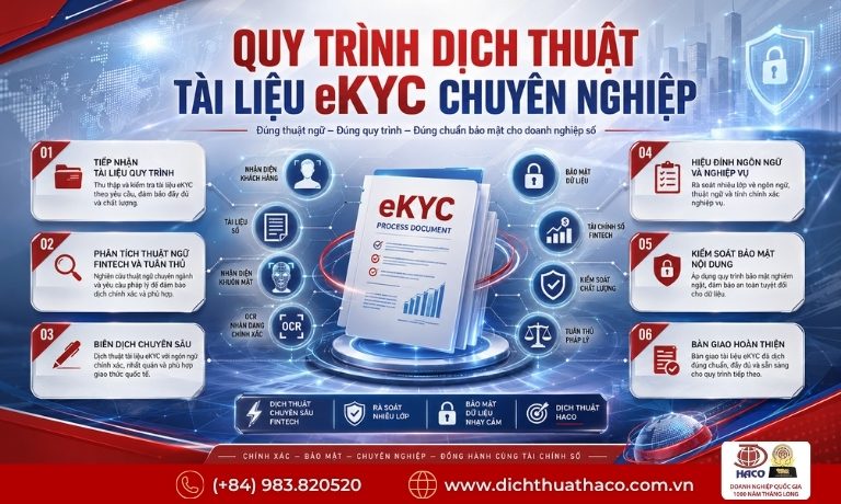 Dịch Thuật Quy Trình eKYC Chính Xác, Bảo Mật Tại HACO 4 dich thuat quy trinh dinh danh khach hang ekyc 3