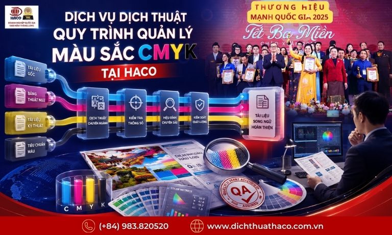 Dịch vụ dịch thuật quy trình quản lý màu sắc CMYK tại HACO 1 dich thuat quy trinh quan ly mau sac cmyk 6