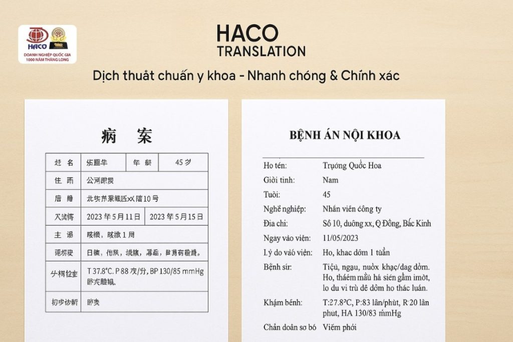 Dich Thuat Tieng Trung Quoc Ho So Benh An O Sai Gon (2)