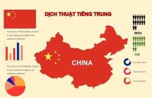 Dich Thuat Tieng Trung Tai Binh Duong