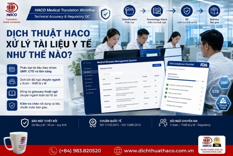Dịch thuật y tế dược phẩm FDI 4 Dịch thuật y tế dược phẩm FDI