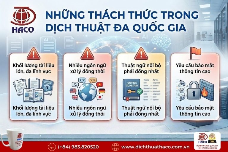 Dịch vụ dịch thuật cho tập đoàn đa quốc gia