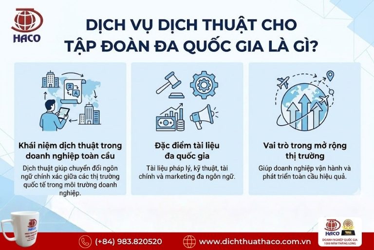 Dịch vụ dịch thuật cho tập đoàn đa quốc gia