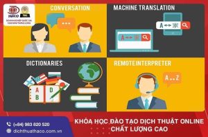 Dichthuathaco Khoa Hoc Dao Tao Dich Thuat Online Chat Luong Cao 02