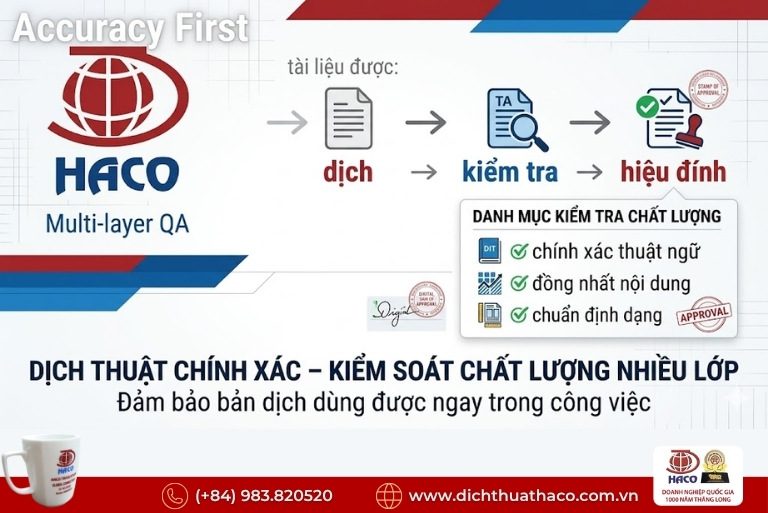 Đơn vị dịch thuật 20 năm kinh nghiệm