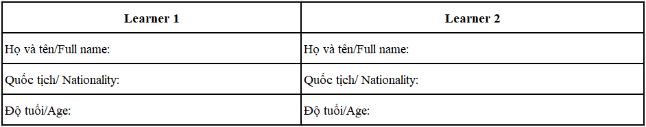 Hợp đồng Dạy Tiếng Việt Trung 2