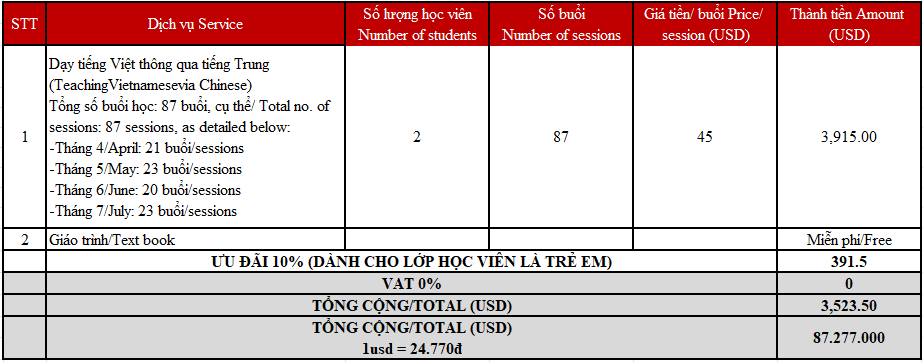 Hợp đồng Dạy Tiếng Việt Trung