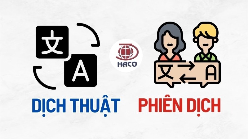 So Sánh Dịch Thuật Và Phiên Dịch Tiếng Trung Khác Biệt Cơ Bản Nhất