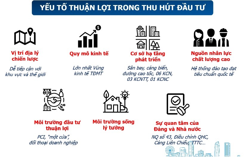 Top Cong Ty Dich Thuat Uy Tin Tai Tp Da Nang (1)